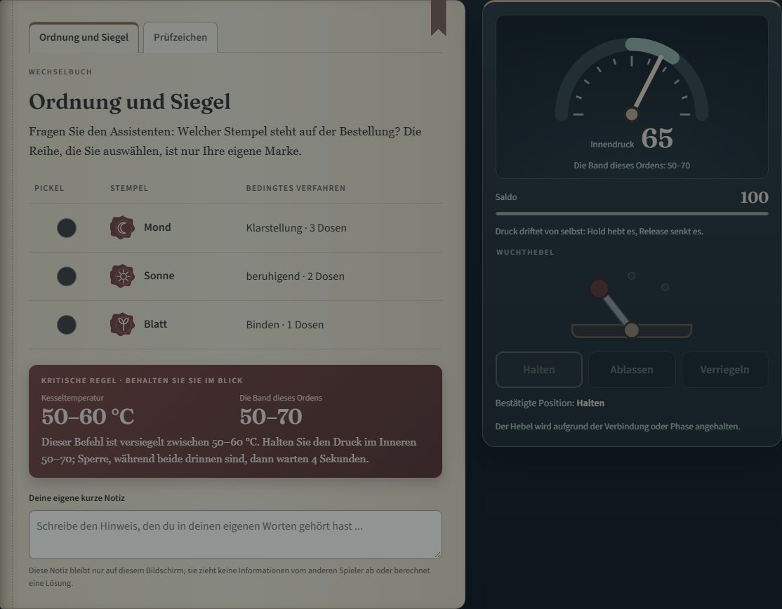 Du hast Regelbuch, Druckanzeige und Hebel. Ordne die Zeichnungen dem Rezept zu, gleiche den Druck aus und nenne die Siegeltemperatur.