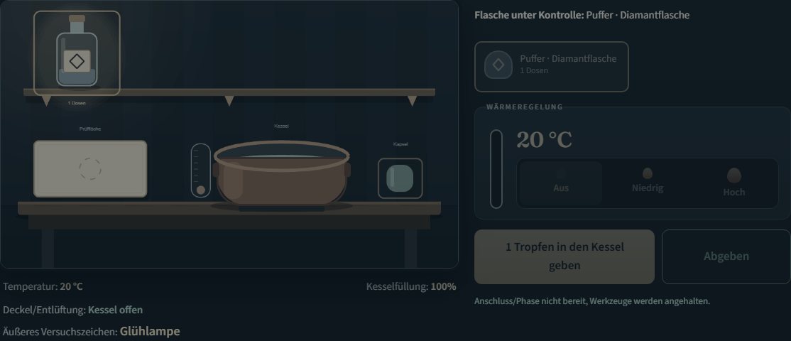 Der Bildschirm des Assistenten: das Außenschild des Kessels, die Pufferflasche und der Brenner.