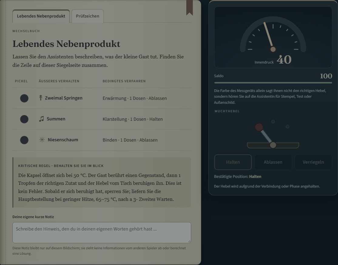 Der Bildschirm des Chemikers: eine Tabelle mit Verhalten, Inhaltsstoff und Hebel durch Kapseldichtung.