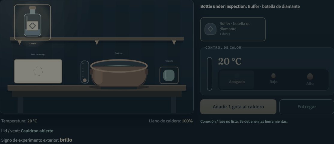 La pantalla del asistente: la señal exterior del cauldron, el biberón y el quemador.