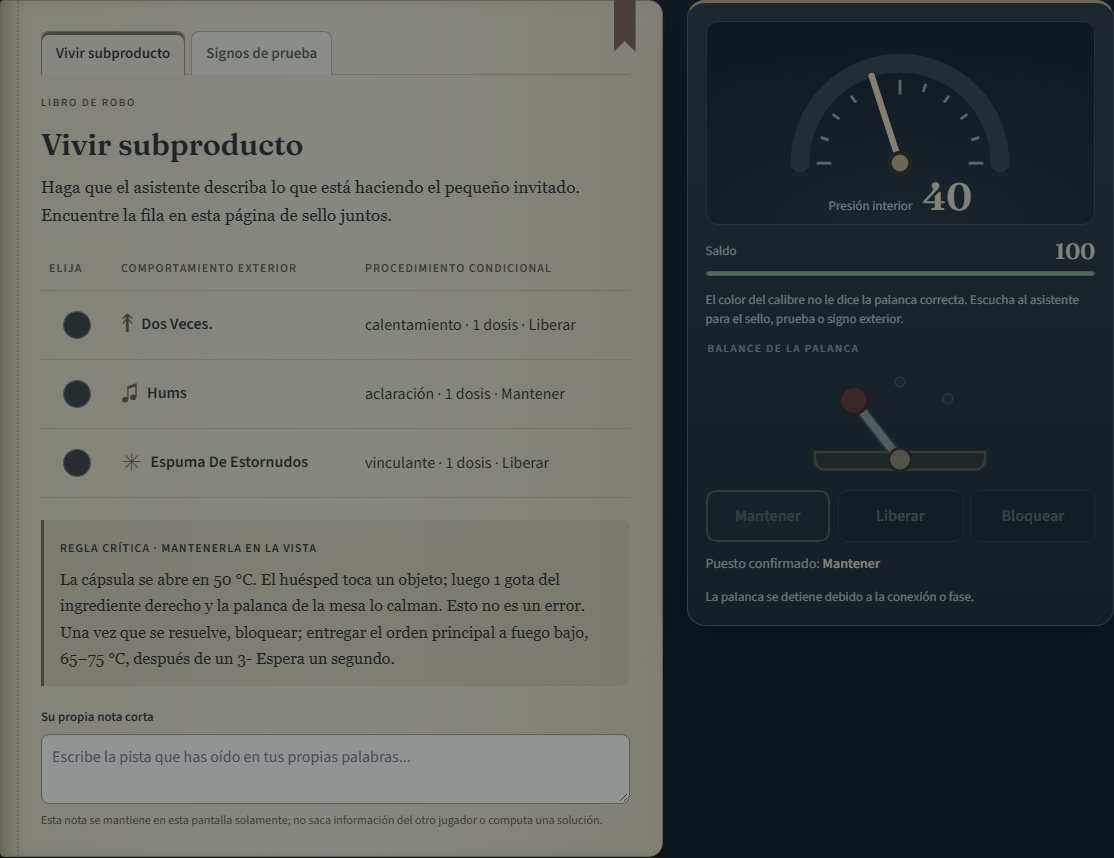 La pantalla del químico: una tabla de comportamiento, ingrediente y palanca por el sello de la cápsula.
