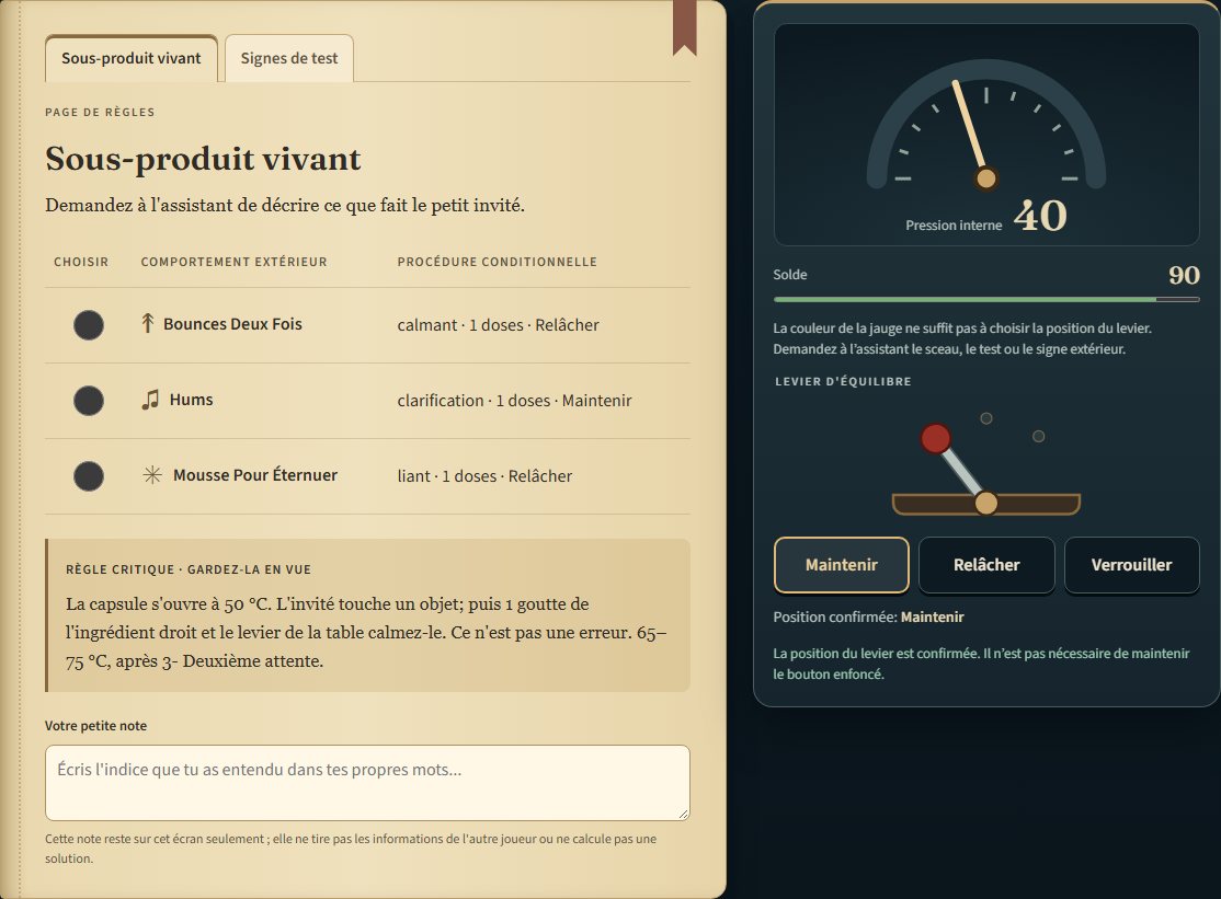 L'écran chimiste : une table de comportement, ingrédient et levier par capsule.