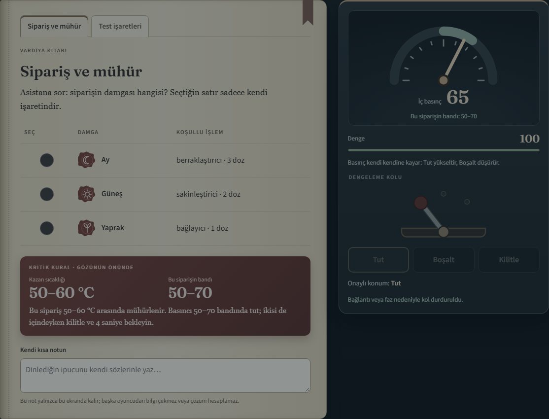 Kural kitabı, basınç göstergesi ve kol sende. Tarifi kitaptaki çizimlerle eşleştir, kayan basıncı dengede tut, mühür sıcaklığını söyle.