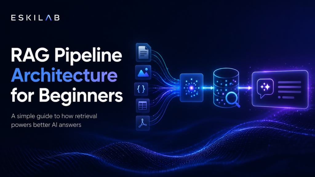 RAG Pipeline Architecture for Beginners