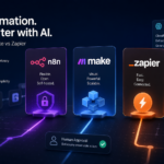 Best AI Tools for Workflow Automation in 2026: n8n vs Make vs Zapier