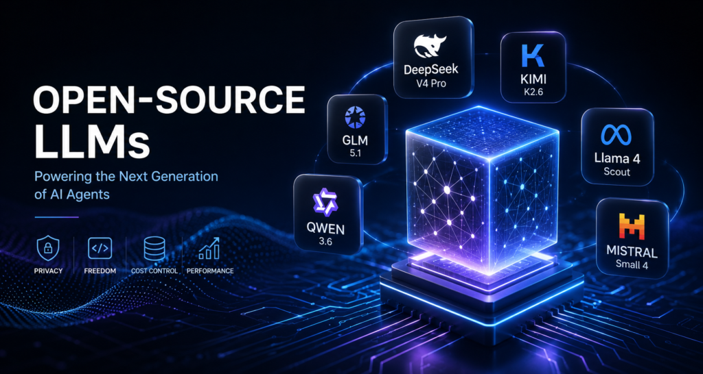 Best Open-Source LLMs for AI Agents in 2026