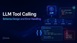Professional AI workflow diagram showing LLM tool calling, JSON schema validation, structured outputs, and error handling for safe automation systems.