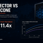 pgvector vs Pinecone in 2026: A Cost and Scale Decision Framework for RAG Pipelines