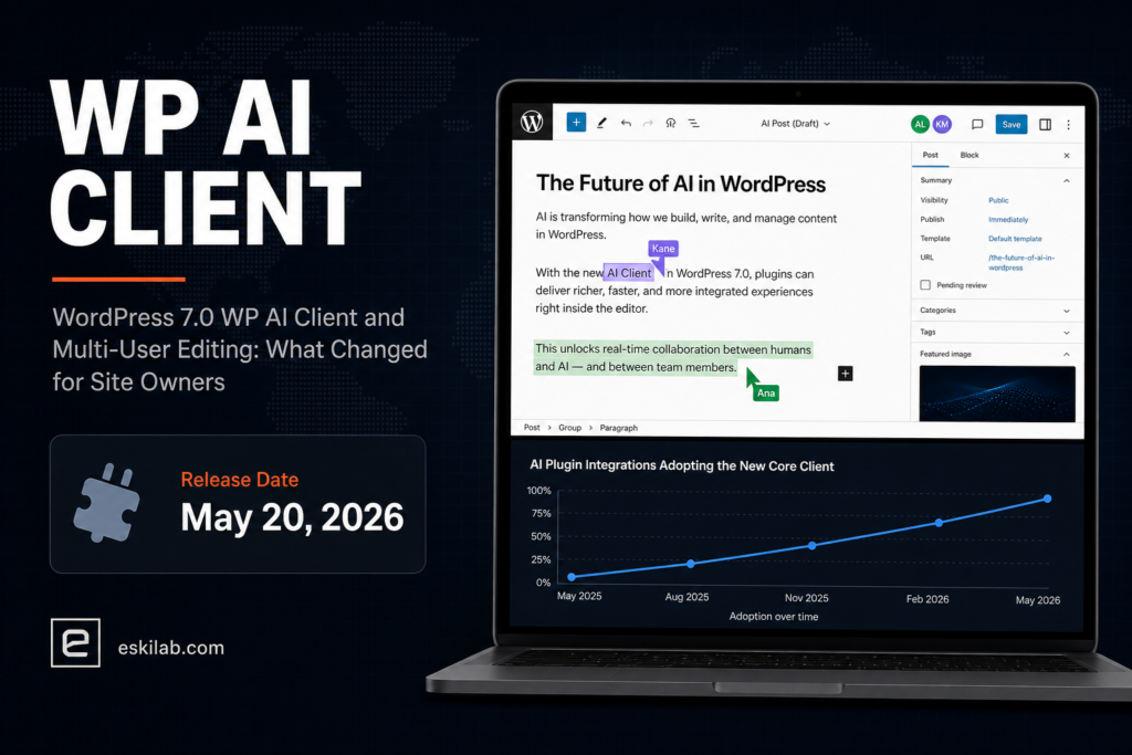 WordPress 7.0 WP AI Client and multi-user editing changes for site owners released on May 20, 2026